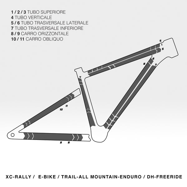 Protezione Full Water Blue