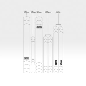 Protezione Trasparente