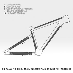 MTB / E-Bike personalizzate