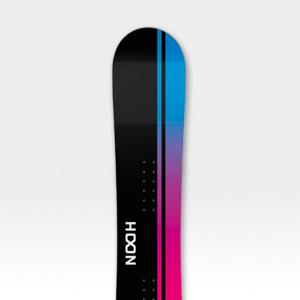 Gradient