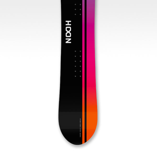 Gradient