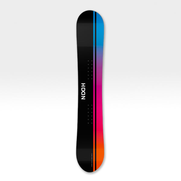 Gradient